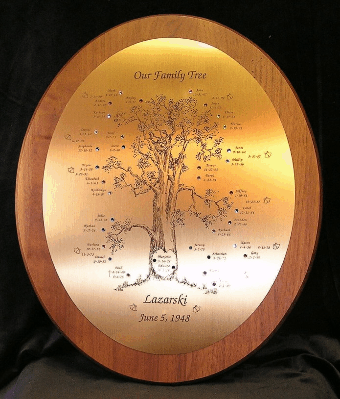 Family Tree Plaque Oval
